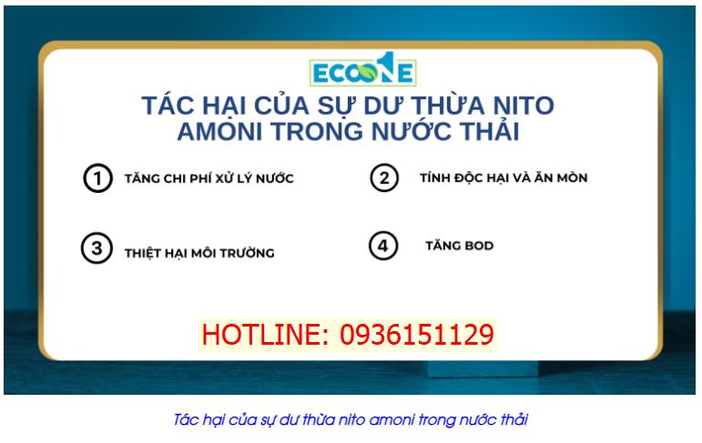 Tác hại của sự dư thừa nito amoni trong nước thải